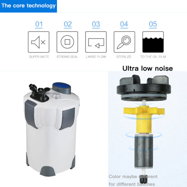 External Filter Aquarium UV Lamp Water Purification And Algae Removal - Image 7